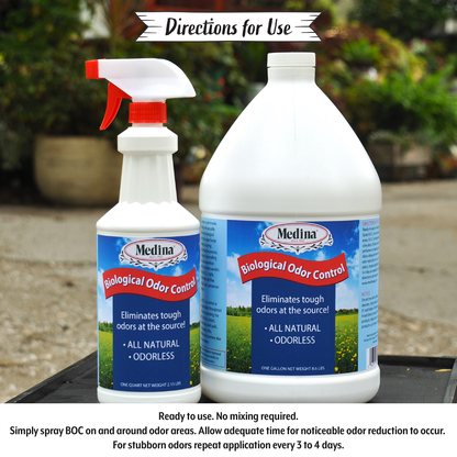 Biological Odor Control