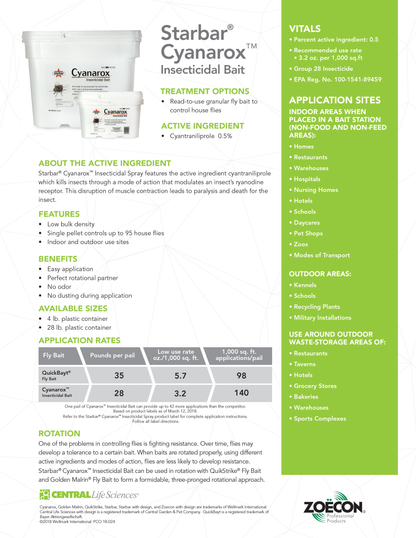 Cyanarox Insecticidal Bait