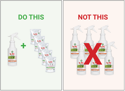 217C Spider Mite Control Concentrate - OMRI Listed