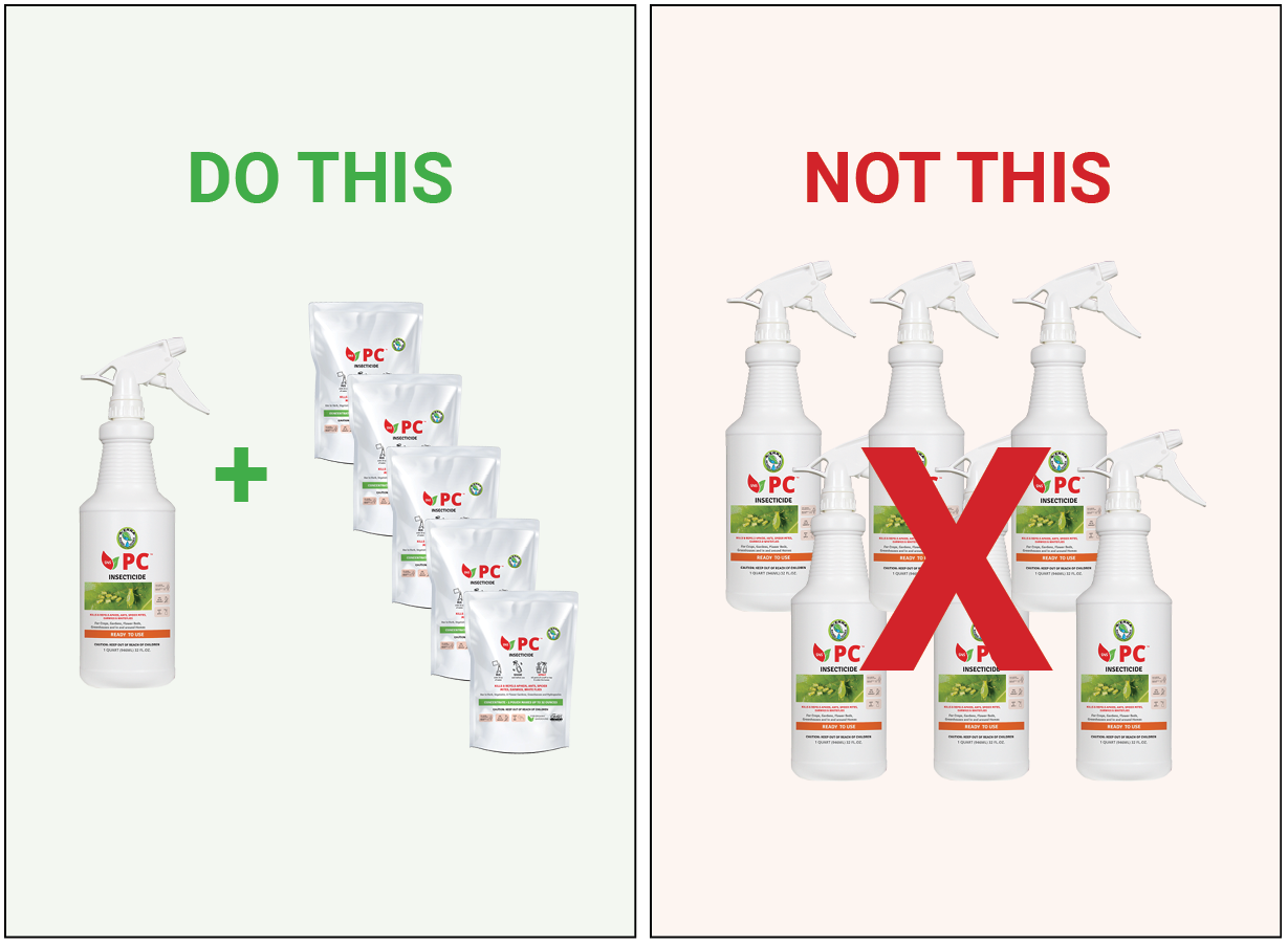 244C Fungal Control Concentrate - OMRI Listed