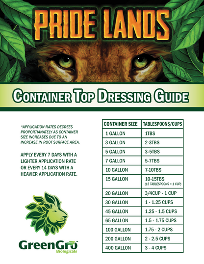 Premium Ultrafine Mycorrhizae