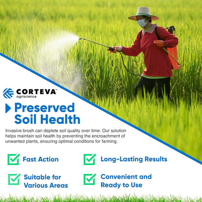 Tordon RTU Herbicide