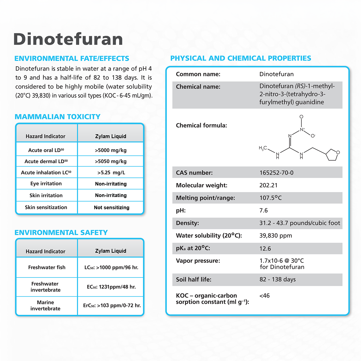 Zylam Liquid Systemic Insecticide